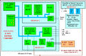 Blockdiagram