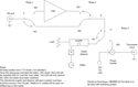 The schematic allows to permanently monitor the rf path of tx and rx while transmitting