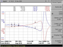 Noise Source G4DZU 1-3 GHz