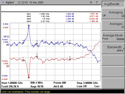 OE9PMJ Noise Source 1296 1420 1600 2320 MHz